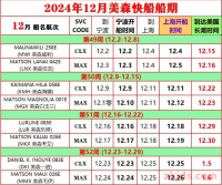 2024年12月美森快航CLX与MAX的船期表（附1-11月船期）