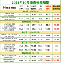 2024年10月美森快航CLX与MAX的船期表（附1-9月船期）
