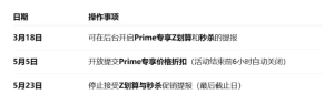 2025年亚马逊Prime Day会员日备战指南：5个关键时间点+ 促销类型全解读