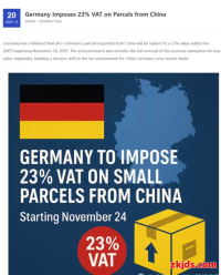 重磅！11月24日起，德国将对华小额包裹征收23%增值税