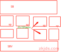亚马逊广告位策略：如何用最少的投入获得最大的曝光？