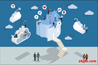 “从Noon到Amazon.ae:阿联酋10大跨境电商平台深度分析”