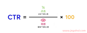 2024年还不懂如何优化TikTok广告效果？看完这篇就够了！