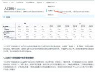 太好用了!亚马逊后台开放的5个用户画像指标,广告投放更精准!(仅限品牌卖家)