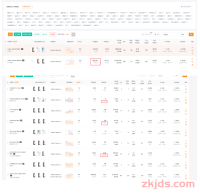 标题:亚马逊运营必看!用DeepSeek+指令模板轻松写出高转化Listing文案(附保姆级教程)