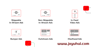 YouTube广告与Facebook广告，谁才是出海商家的王者之选？