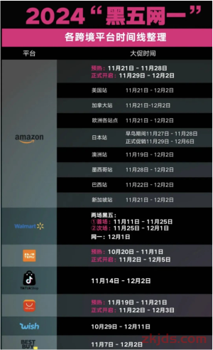 亚马逊COMOS算法下怎么研究竞对黑五网一的爆款广告打法？
