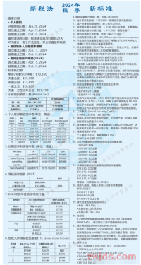 2025年TikTok美区店铺怎么开？一文讲清楚！