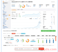 谷歌SEO进阶指南-如何提升网站在搜索引擎的权威性