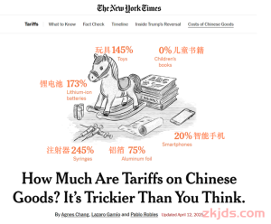 以美国对中国产品征收高额关税（最高达245%）为切入点，分析其关税措施的时间进程