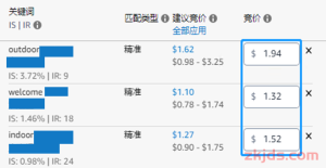 亚马逊低客单价的产品如何打广告？最详细解析来啦！