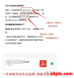亚马逊同套资料跨站点关联封号，申诉思路