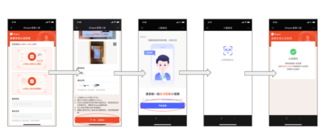 Shopee是什么平台?Shopee开店入驻需要什么条件 第12张