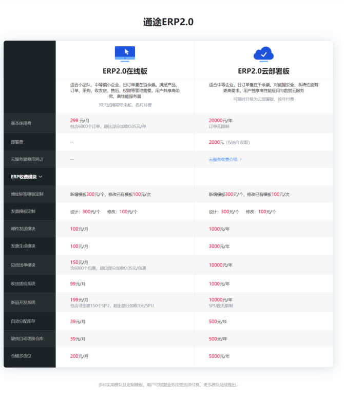SaaS软件点评, 通途ERP怎么收费？通途ERP价格标准？通途多少钱一年呢？