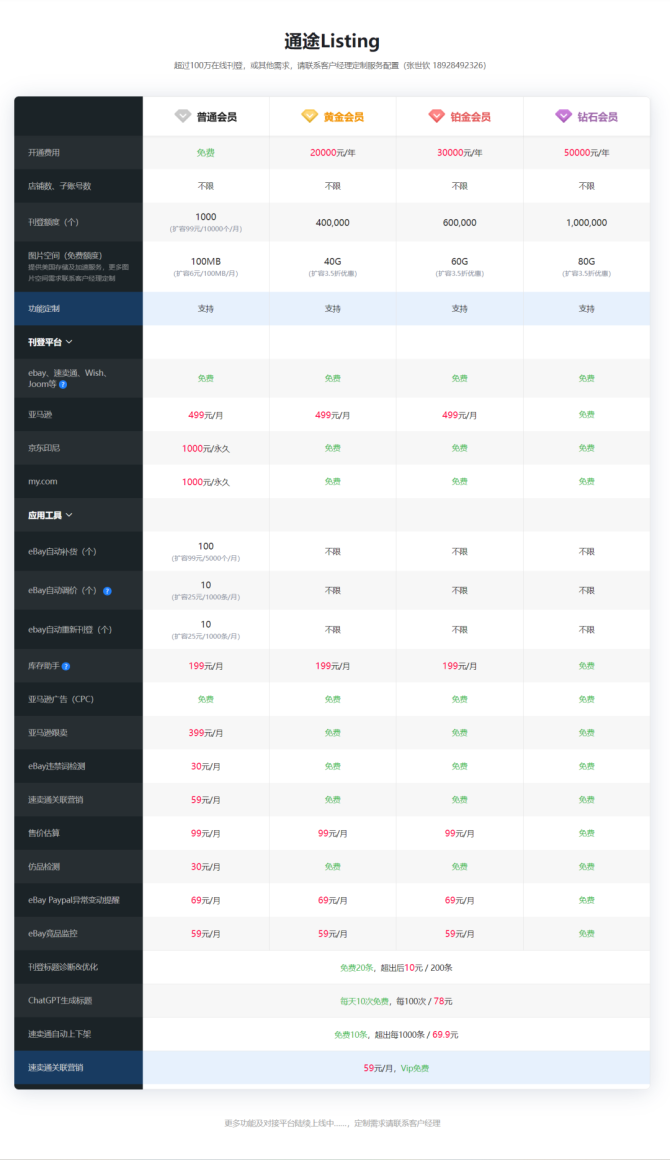 SaaS软件点评, 通途ERP怎么收费？通途ERP价格标准？通途多少钱一年呢？