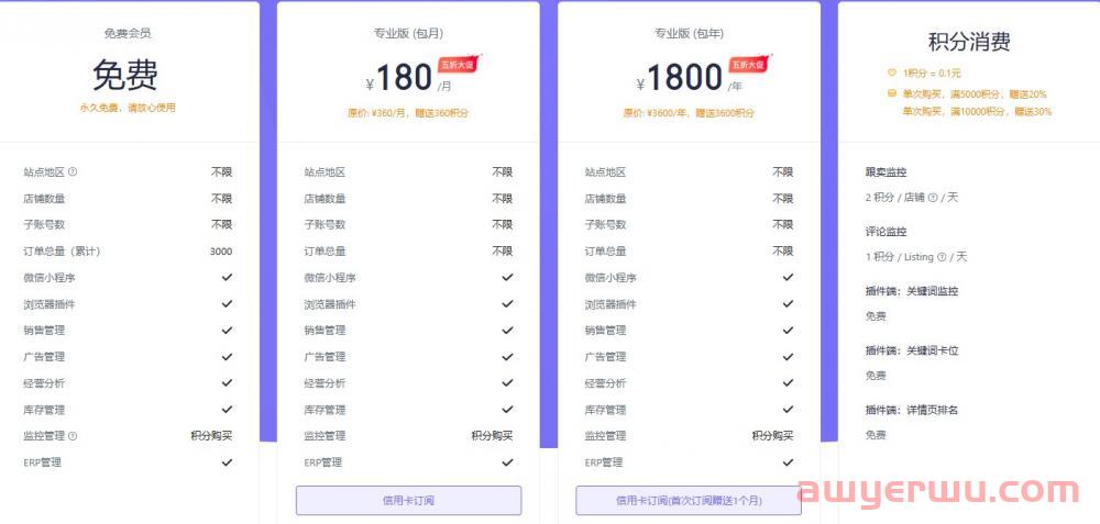 优麦云ERP多少钱一个月?和卖家精灵有什么区别? 第1张