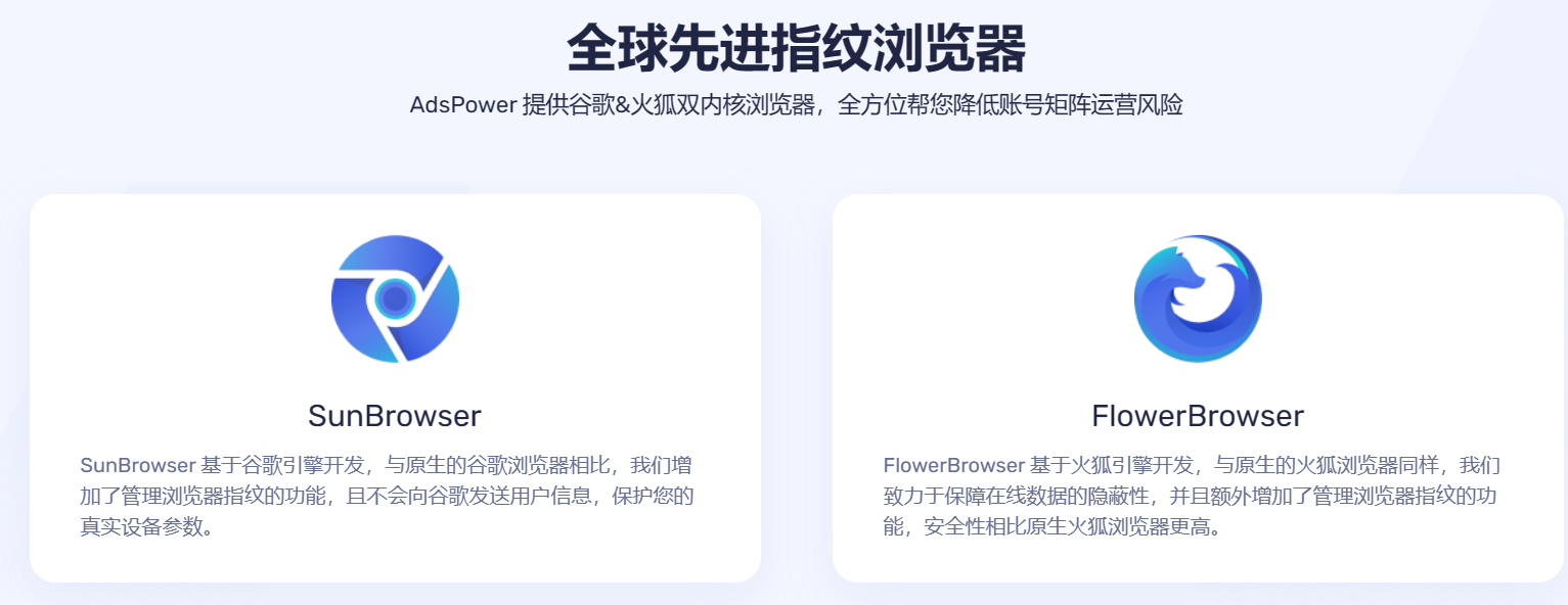 AdsPower 第2张