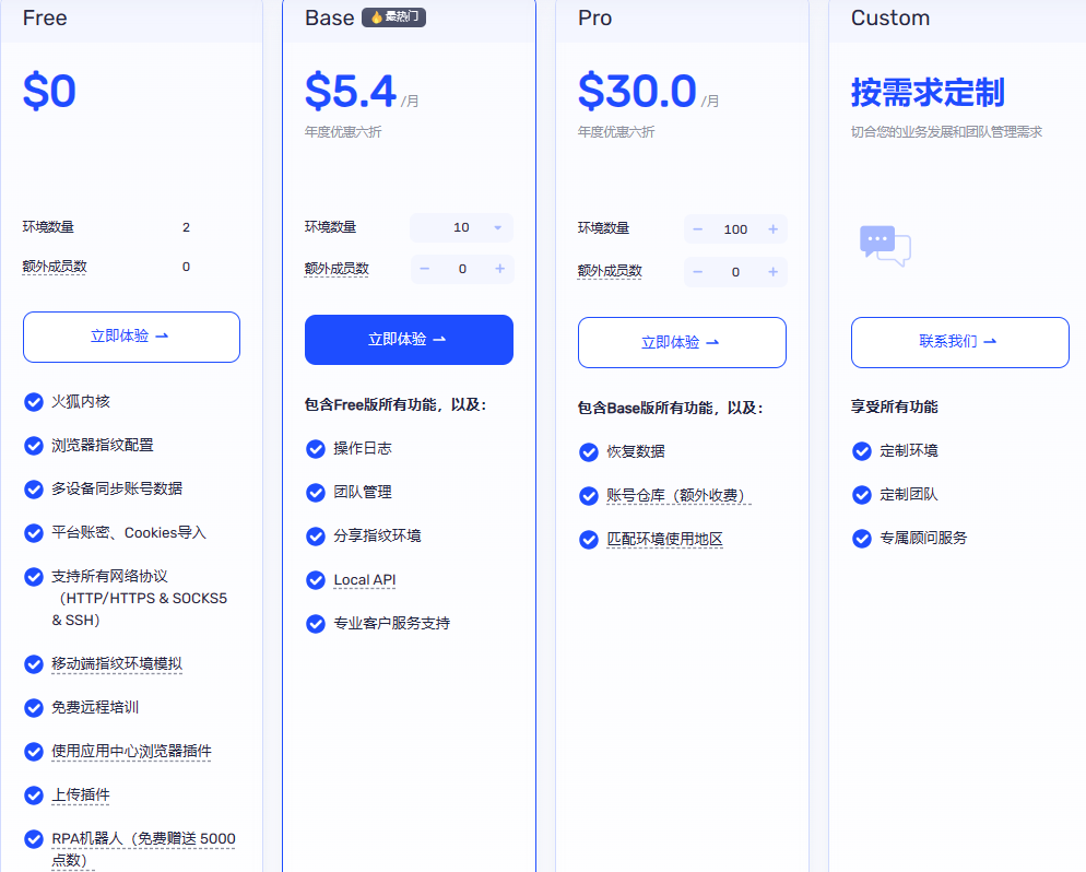 AdsPower 第7张