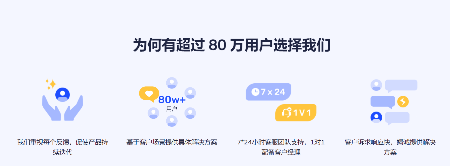 AdsPower 第6张