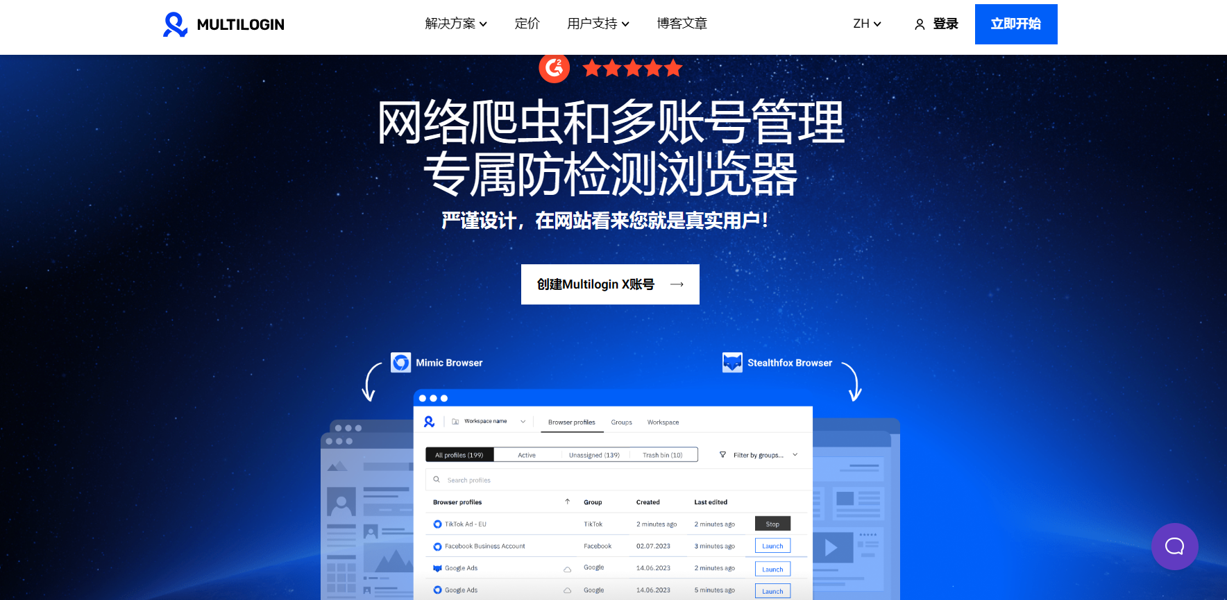 Multilogin 第1张