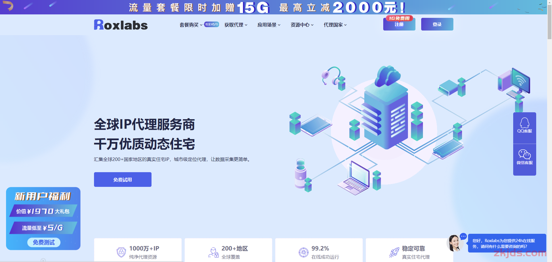 Roxlabs 第1张
