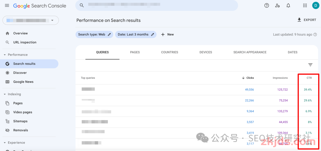 如何为博客做谷歌SEO 第22张