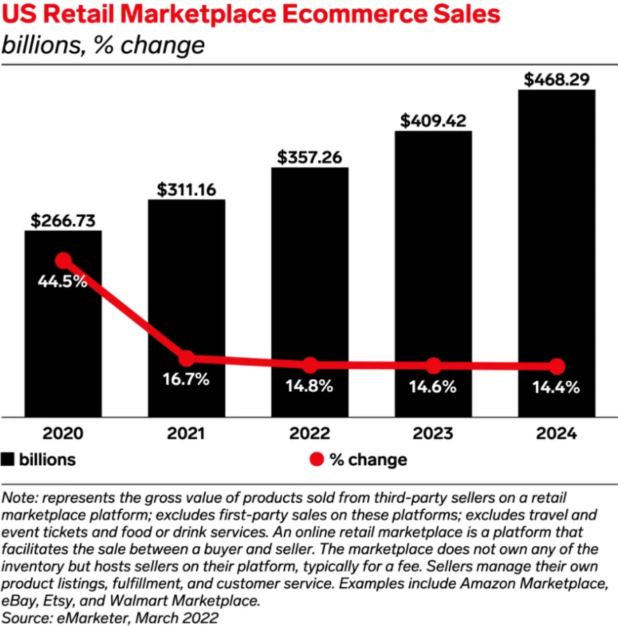 TikTok已成为欧美政治大选“必争之地”,这说明了什么? 第4张 TikTok已成为欧美政治大选“必争之地”,这说明了什么? 第4张
