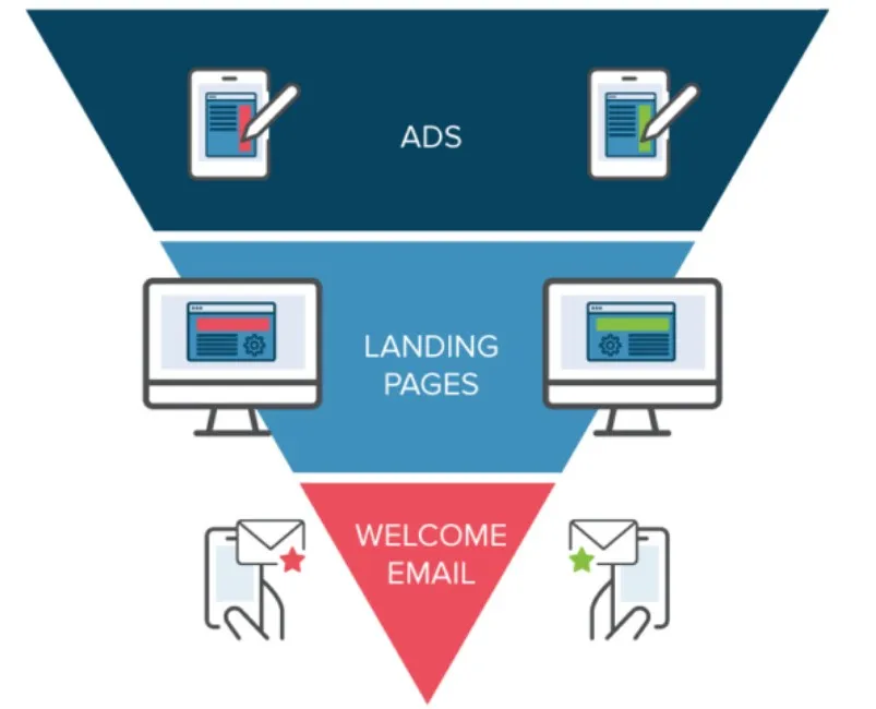 TikTok已成为欧美政治大选“必争之地”,这说明了什么? 第8张 TikTok已成为欧美政治大选“必争之地”,这说明了什么? 第8张