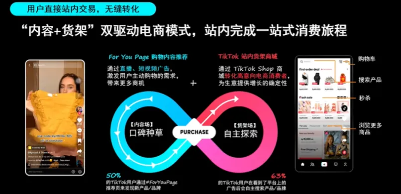 TikTok已成为欧美政治大选“必争之地”,这说明了什么? 第13张 TikTok已成为欧美政治大选“必争之地”,这说明了什么? 第13张