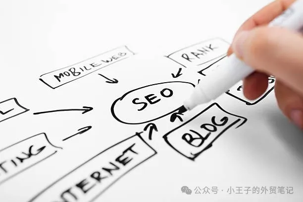 谷歌SEO要多长时间才能起效果？ 第6张