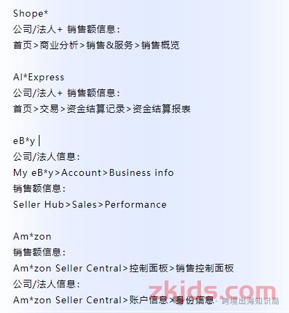 2025Coupang酷澎跨境店卖家开店入驻指南 第6张