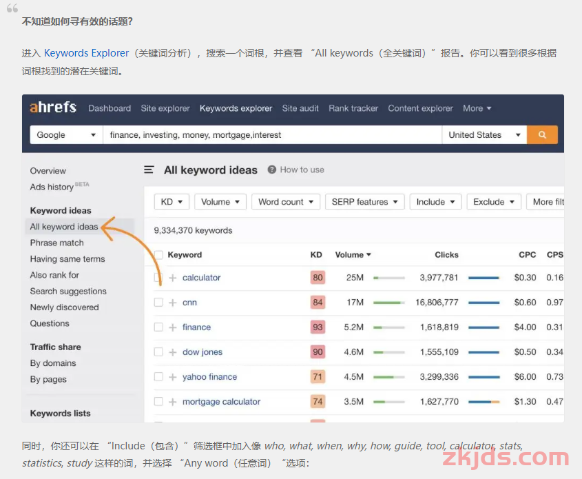 谷歌SEO进阶指南-如何提升网站在搜索引擎的权威性 第12张
