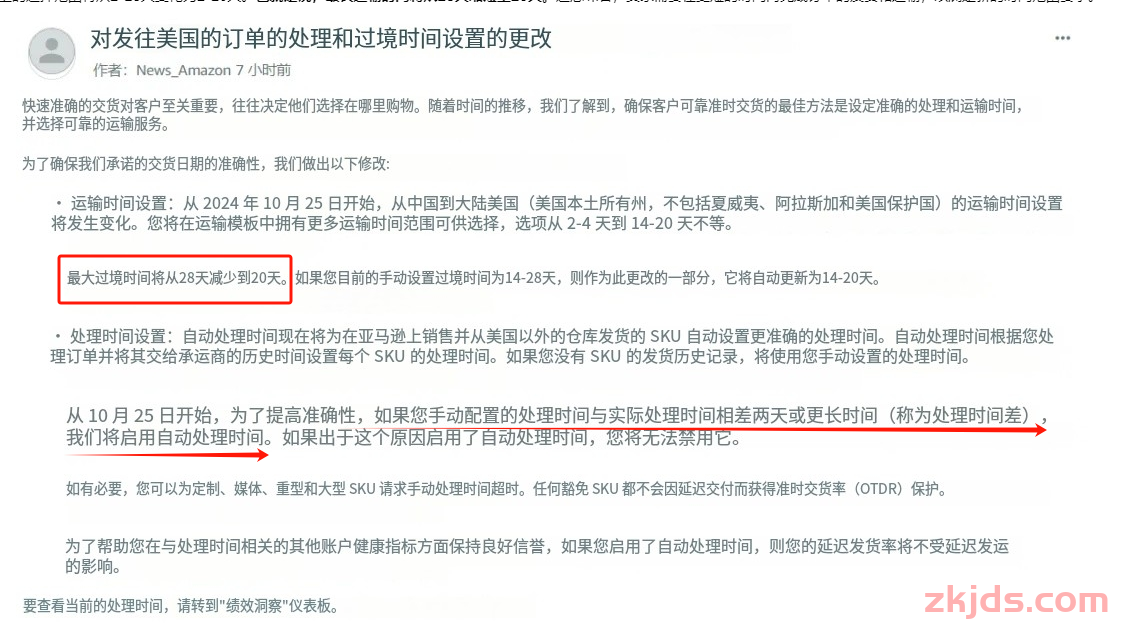 亚马逊两项新变动：配送与退货时间双重调整！ 第1张