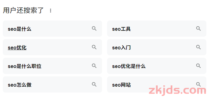 谷歌SEO文章全新技巧- 9个步骤教你正确SEO结构，进入排名第一页 第2张