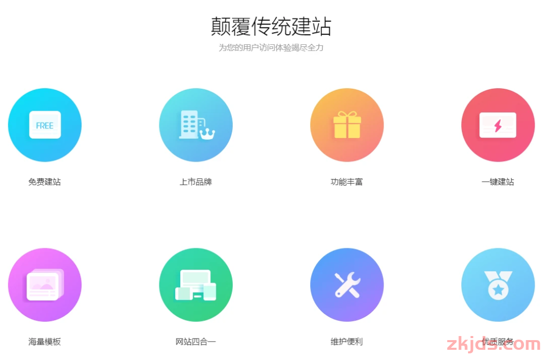 2025年谷歌独立站建站得多少钱 第3张