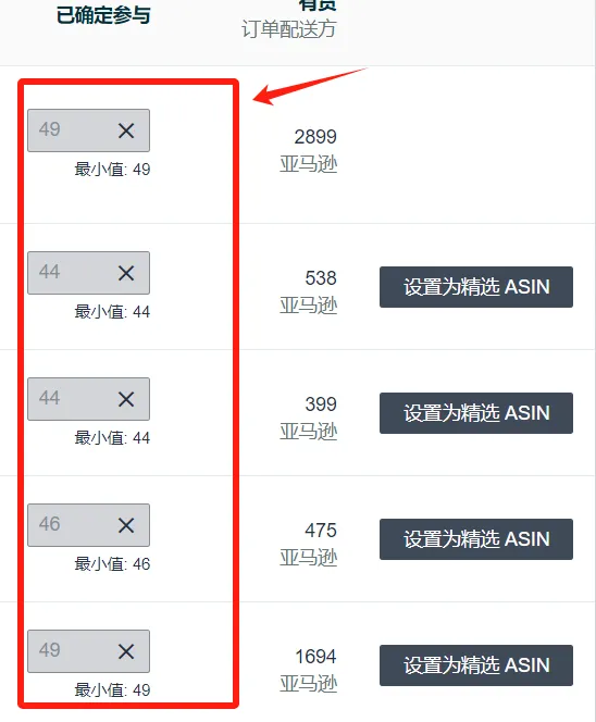 亚马逊近期两大规则变化，广告又有新功能 第3张