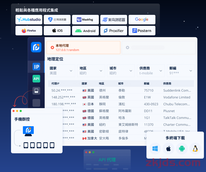 PIA S5 Proxy 第1张