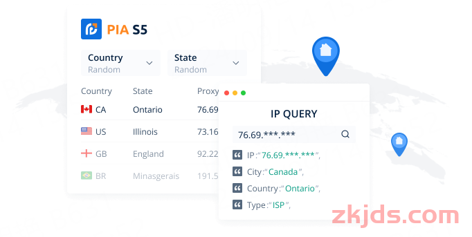 PIA S5 Proxy 第3张