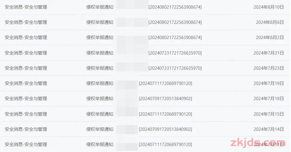 超过十年、价值百万的莆广系仿牌站点能长存，是因为具有高抗投诉性。 第11张