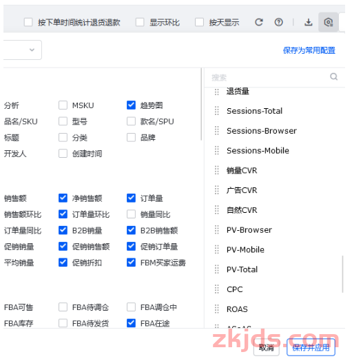 如何通过数据分析提升亚马逊流量与转化率 第1张