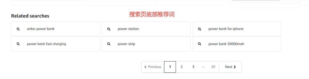 如何写出高收录词的亚马逊listing文案，先做好这一点 第4张