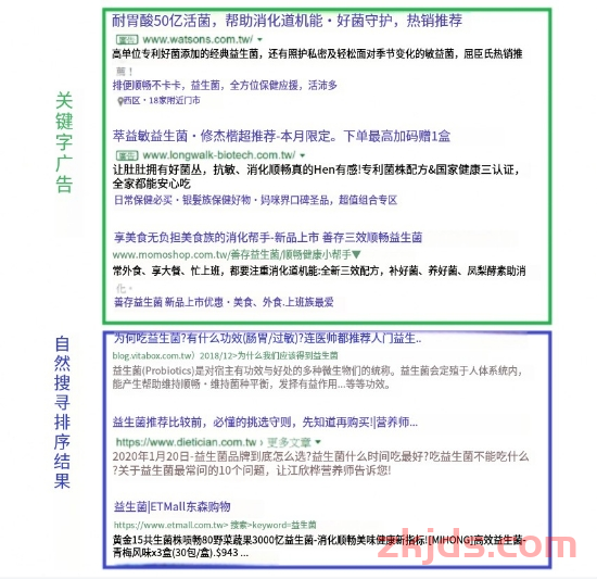 【2024最新版】SEO是什么？ SEO怎么做？ SEO搜索引擎优化知识一次搞懂 第2张