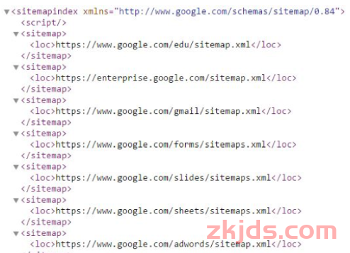 什么是Google SEO？搜索引擎优化初学者指南 第4张