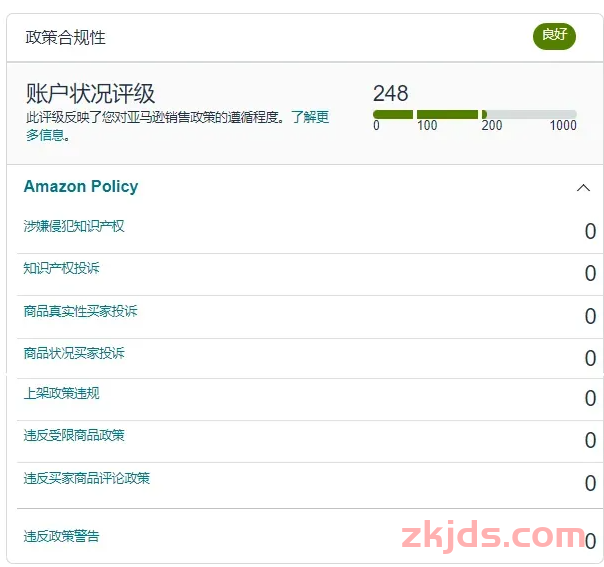 来了!亚马逊2024黑五网一各站点时间出炉 第2张 来了!亚马逊2024黑五网一各站点时间出炉 第2张