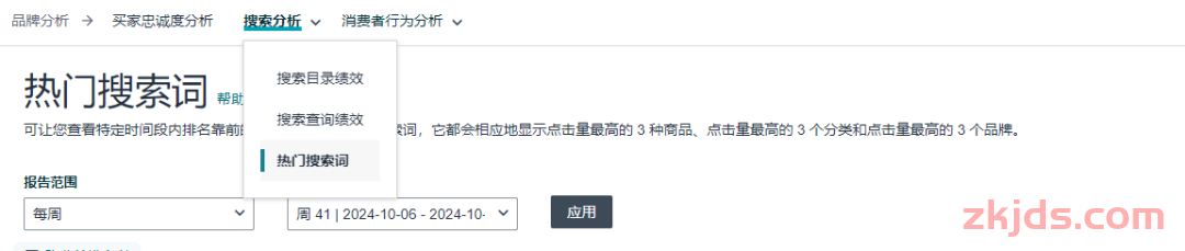 亚马逊广告投放，从哪些数据判断哪些词比较好入手，竞争度小？ 第2张