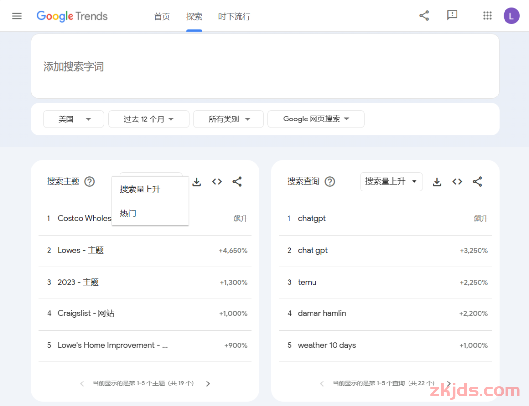 亚马逊广告投放，从哪些数据判断哪些词比较好入手，竞争度小？ 第8张