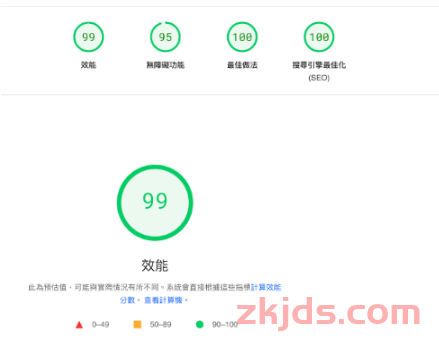 2024 最新 谷歌SEO 入门手册，别再用过时的 SEO 观念了！ 第1张