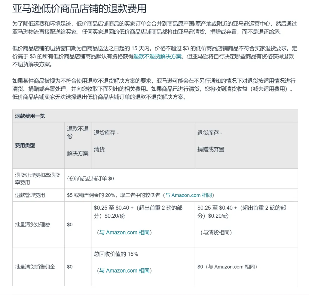 亚马逊低价商店上线倒计时？入驻细节全曝光 第6张