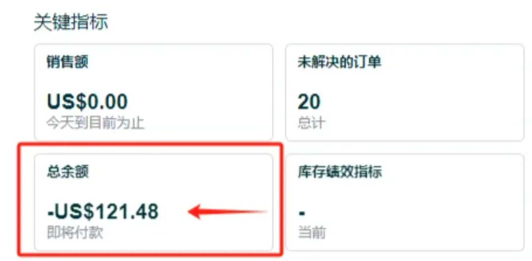 大批卖家账户余额变为负数！亚马逊开始新收费了 第2张