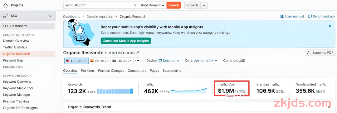 独立站必备技巧：SEMRUSH站长工具怎么使用？完整工具操作指南（2025） 第6张